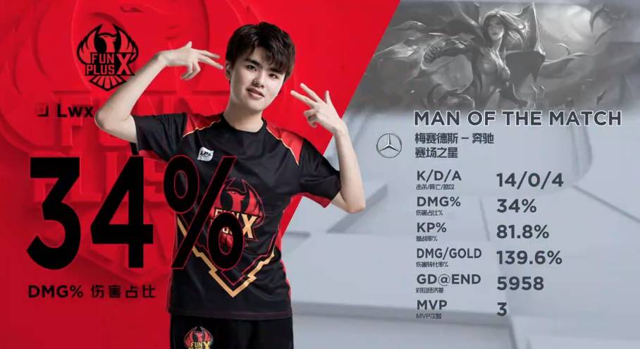 他们有机会 他们有机会